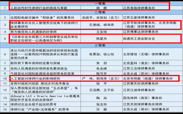 華東論壇.jpg